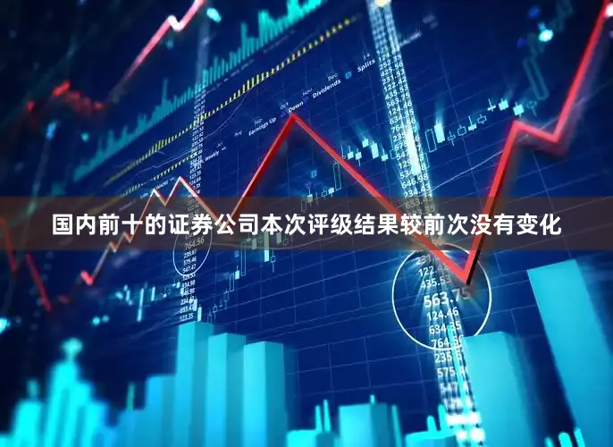 国内前十的证券公司本次评级结果较前次没有变化