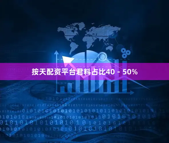 按天配资平台君料占比40 - 50%